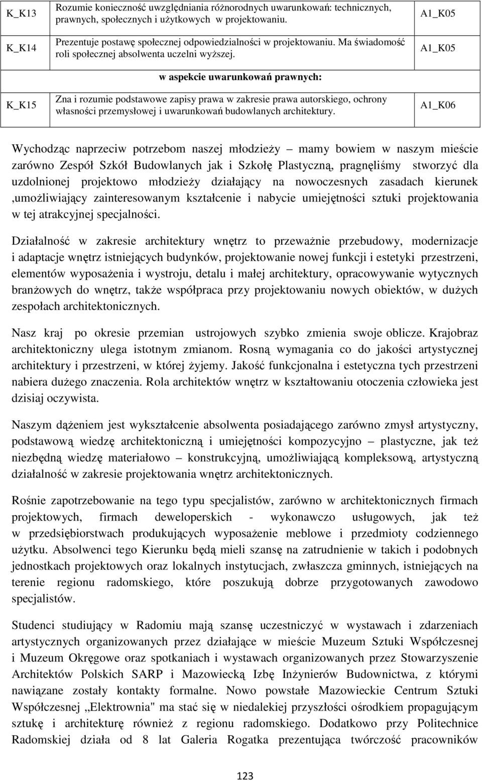 w aspekcie uwarunkowań prawnych: Zna i rozumie podstawowe zapisy prawa w zakresie prawa autorskiego, ochrony własności przemysłowej i uwarunkowań budowlanych architektury.