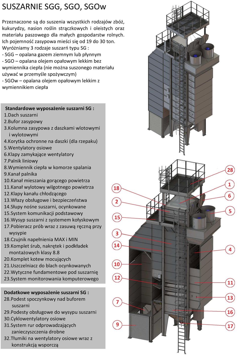 Wyróżniamy 3 rodzaje suszarń typu SG : - SGG opalana gazem ziemnym lub płynnym - SGO opalana olejem opałowym lekkim bez wymiennika ciepła (nie można suszonego materiału używać w przemyśle spożywczym)