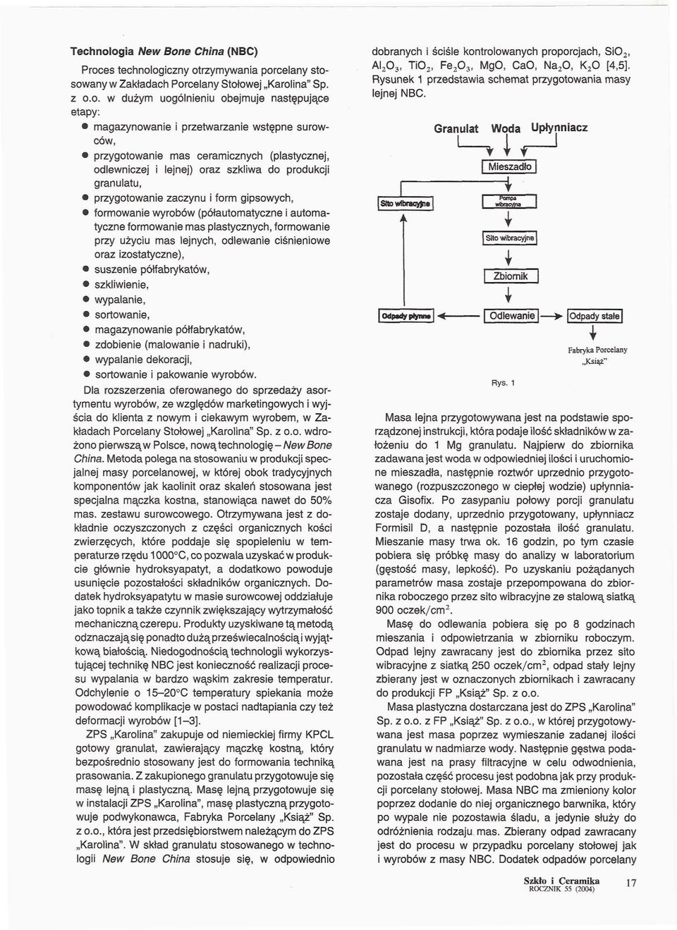 przetwarzanie wtępne urowców, przygotowanie ma ceramicznych (platycznej, odlewniczej i lejnej) oraz zkliwa do produkcji granulatu, przygotowanie zaczynu i form gipowych, formowanie wyrobów