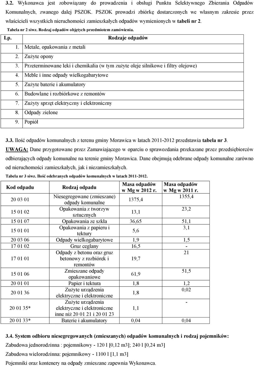 Tabela nr O siwzk oodzaj odpadów objętóch przedmiotem zamówieniak ipk oodzaje odpadów 1. Metale, opakowania z metali 2. Zużyte opony 3.