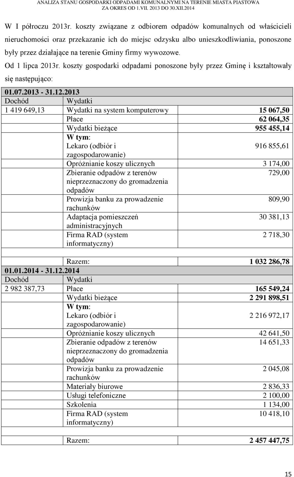 wywozowe. Od 1 lipca 2013r. koszty gospodarki odpadami ponoszone były przez Gminę i kształtowały się następująco: 01.07.2013-31.12.