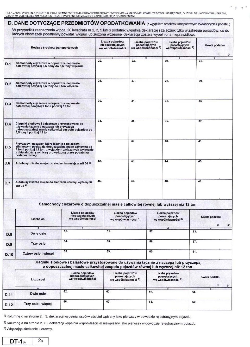 20 kwadratu nr 2, 3, 5 lub 6 podatnik wypelnia deklaracji^ i zalacznik tylko w zakresie pojazd6w, co do kt6rych obowiazek podatkowy powstal, wygasl lub zlozona wczesniej deklaracja zostala wypelniona