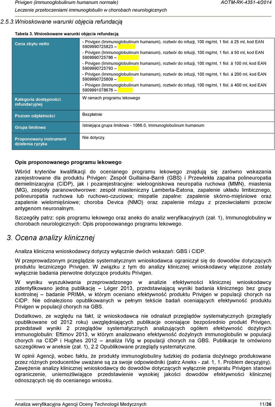 á 25 ml, kod EAN 5909990725823 ł - Privigen (Immunoglobulinum humanum), roztwór do infuzji, 100 mg/ml, 1 fiol.