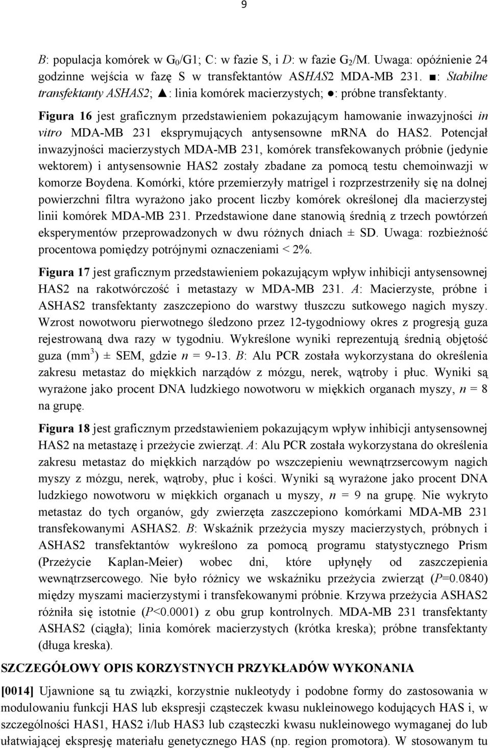 Figura 16 jest graficznym przedstawieniem pokazującym hamowanie inwazyjności in vitro MDA-MB 231 eksprymujących antysensowne mrna do HAS2.