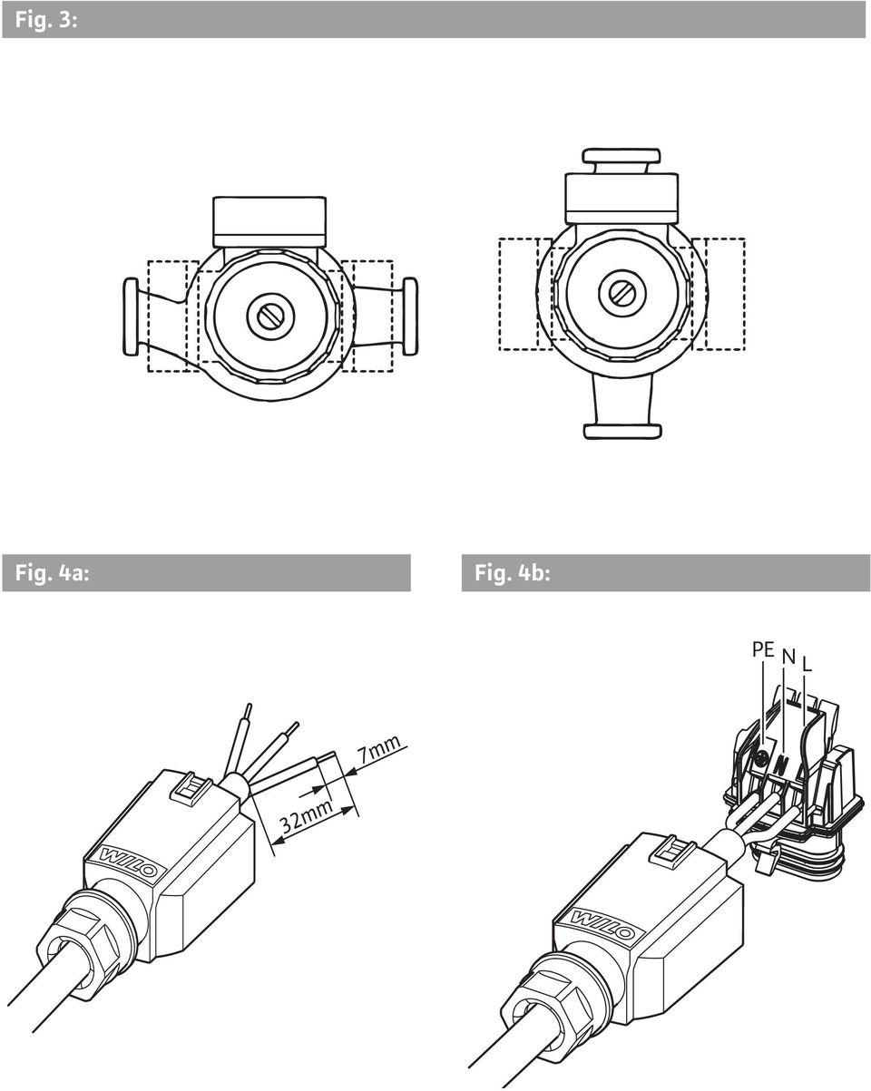 Fig. 4b: