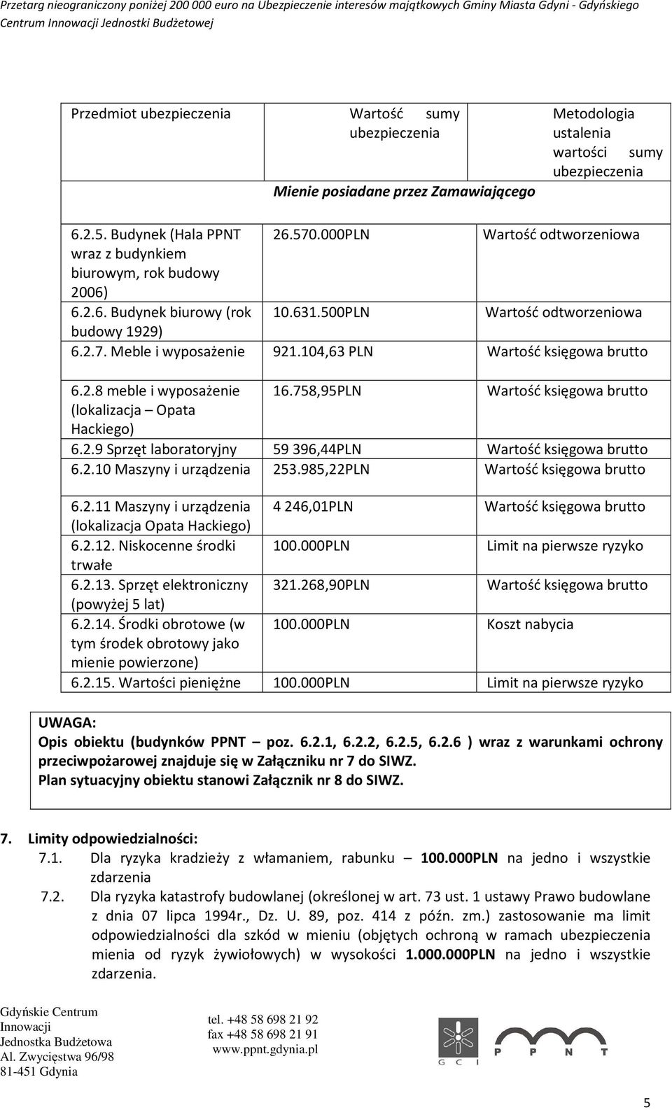 104,63 PLN Wartość księgowa brutto 6.2.8 meble i wyposażenie 16.758,95PLN Wartość księgowa brutto (lokalizacja Opata Hackiego) 6.2.9 Sprzęt laboratoryjny 59396,44PLN Wartość księgowa brutto 6.2.10 Maszyny i urządzenia 253.