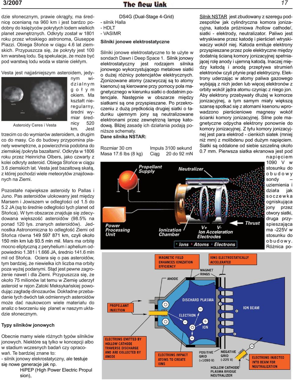 Są spekulacje, że może być pod warstwą lodu woda w stanie ciekłym. Vesta jest najjaśniejszym asteroidem, jedynym wid z i a l n y m g o ł y m okiem.