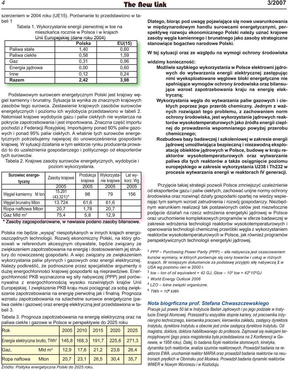 jądrowa 0,00 0,60 Inne 0,12 0,24 Razem 2,42 3,98 Podstawowym surowcem energetycznym Polski jest krajowy węgiel kamienny i brunatny. Sytuacja ta wynika ze znacznych krajowych zasobów tego surowca.