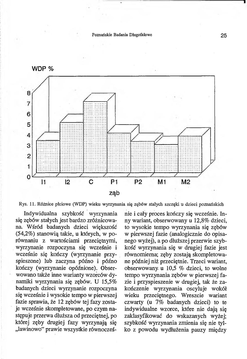 Insię zębów stałych jest bardzo zróżnicowa- ny wariant, obserwowany u 12,8% dzieci, na.