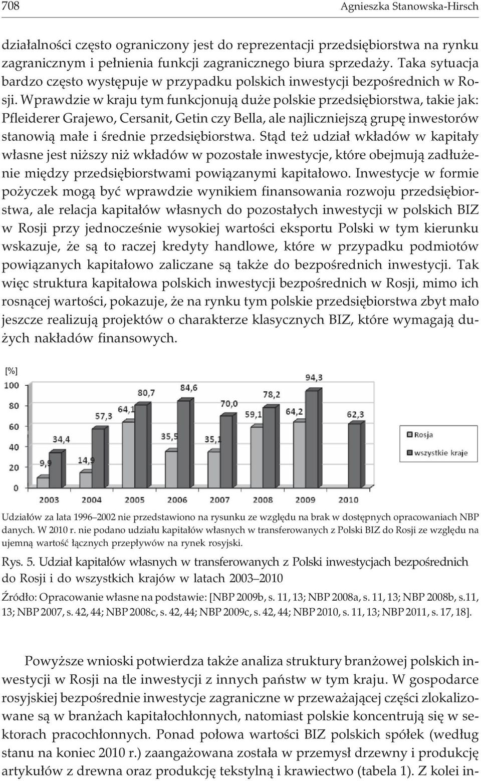 Wprawdzie w kraju tym funkcjonuj¹ du e polskie przedsiêbiorstwa, takie jak: Pfleiderer Grajewo, Cersanit, Getin czy Bella, ale najliczniejsz¹ grupê inwestorów stanowi¹ ma³e i œrednie przedsiêbiorstwa.