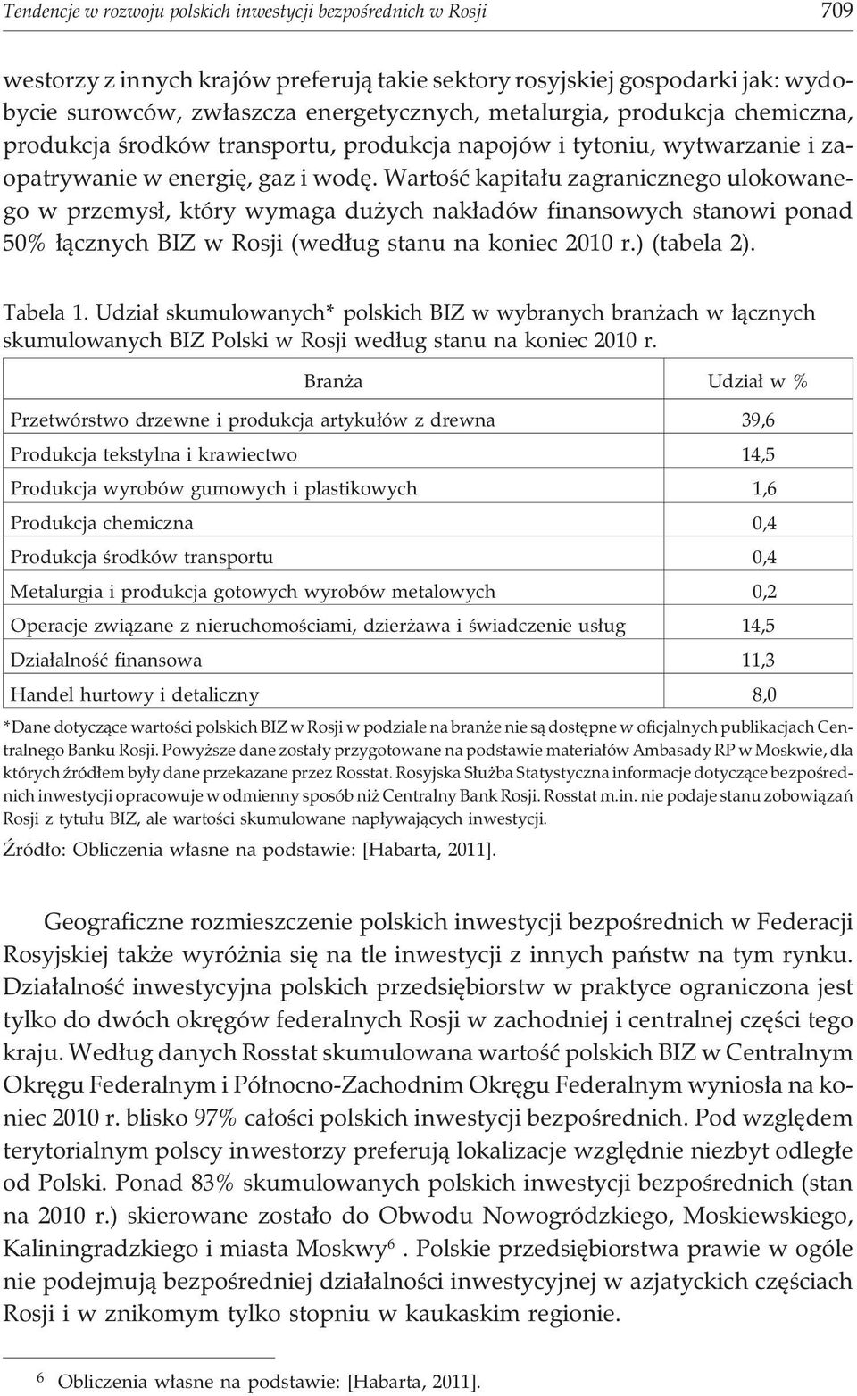 Wartoœæ kapita³u zagranicznego ulokowanego w przemys³, który wymaga du ych nak³adów finansowych stanowi ponad 50% ³¹cznych BIZ w Rosji (wed³ug stanu na koniec 2010 r.) (tabela 2). Tabela 1.