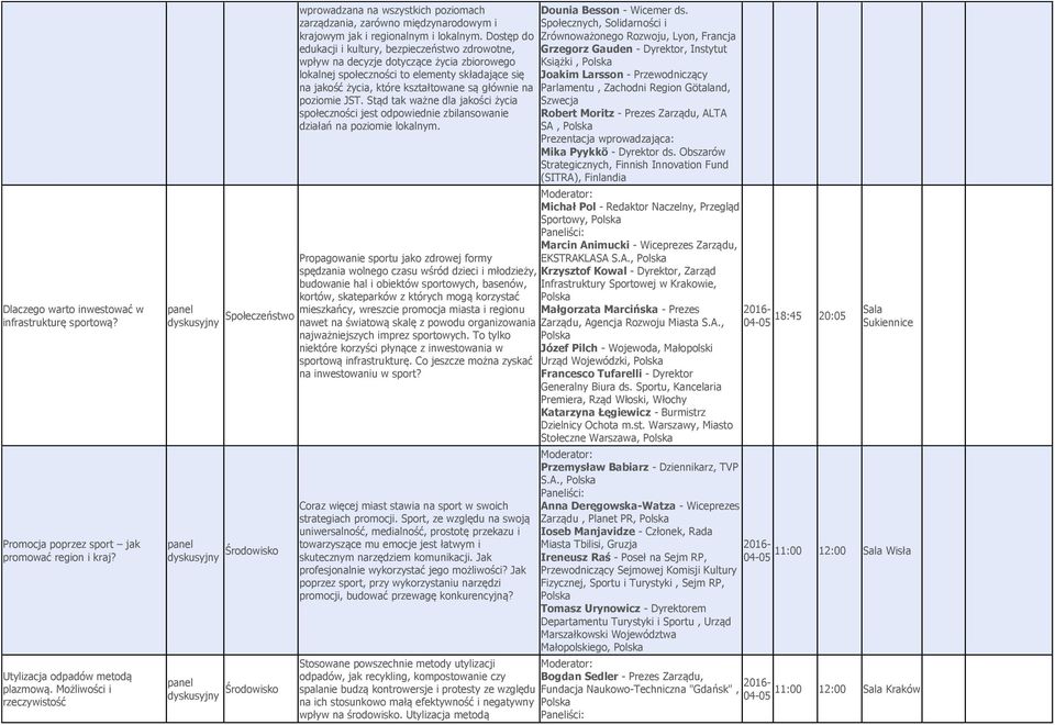 Dstęp d edukacji i kultury, bezpieczeństw zdrwtne, wpływ na decyzje dtyczące życia zbirweg lkalnej spłecznści t elementy składające się na jakść życia, które kształtwane są głównie na pzimie JST.