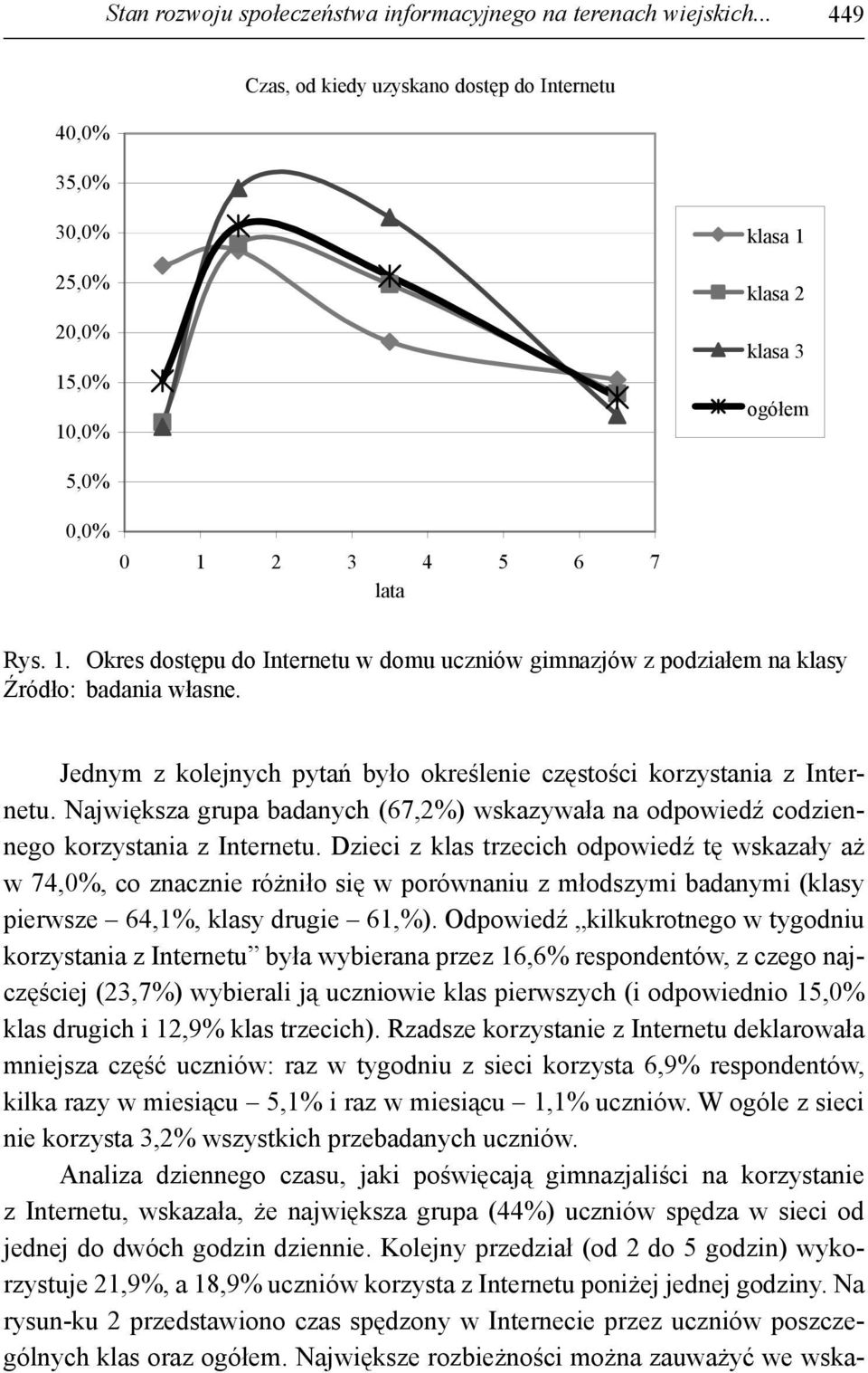 Jednym z kolejnych pytań było określenie częstości korzystania z Internetu. Największa grupa badanych (67,2%) wskazywała na odpowiedź codziennego korzystania z Internetu.