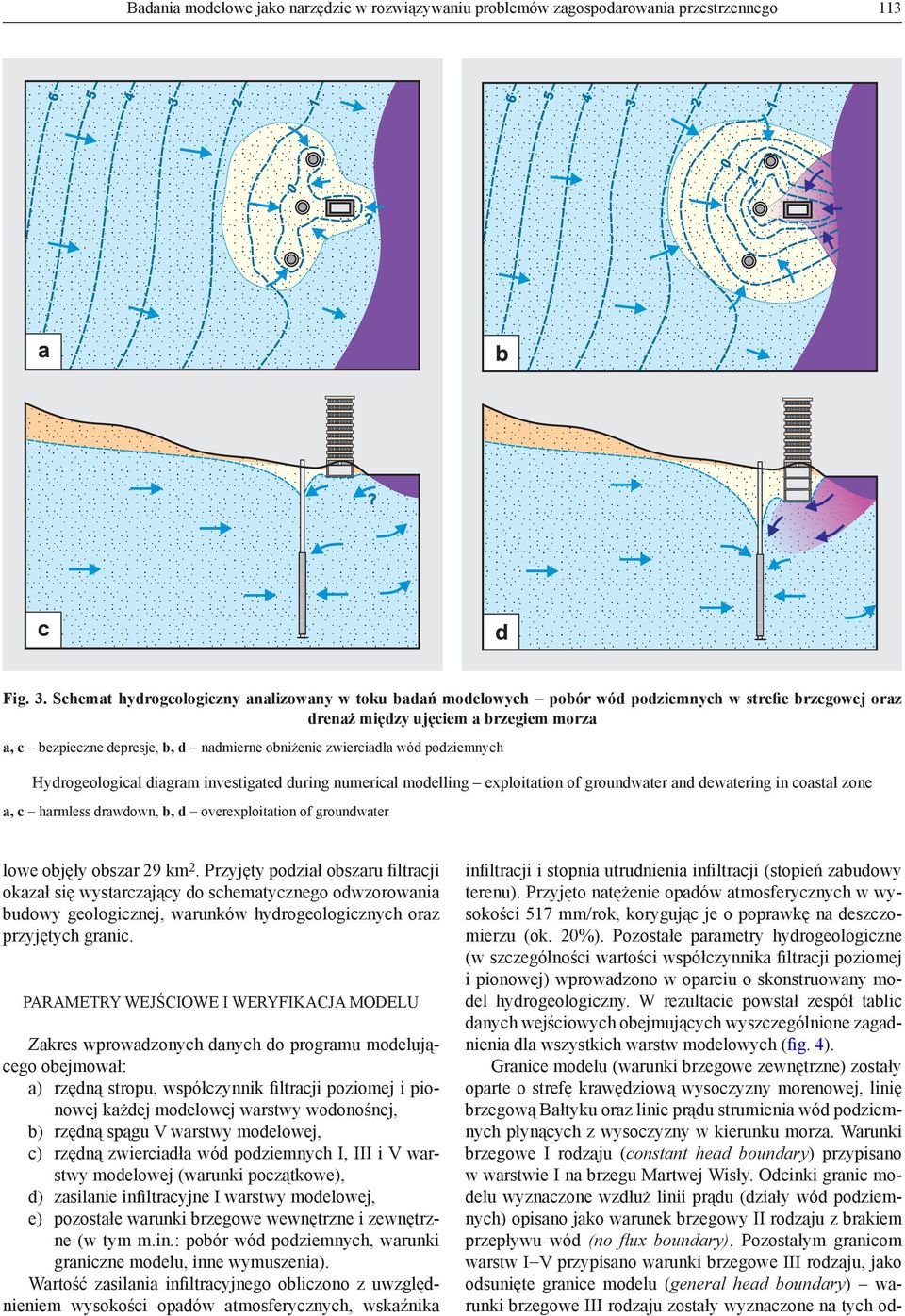 zwierciadła wód podziemnych Hydrogeological diagram investigated during numerical modelling exploitation of groundwater and dewatering in coastal zone a, c harmless drawdown, b, d overexploitation of