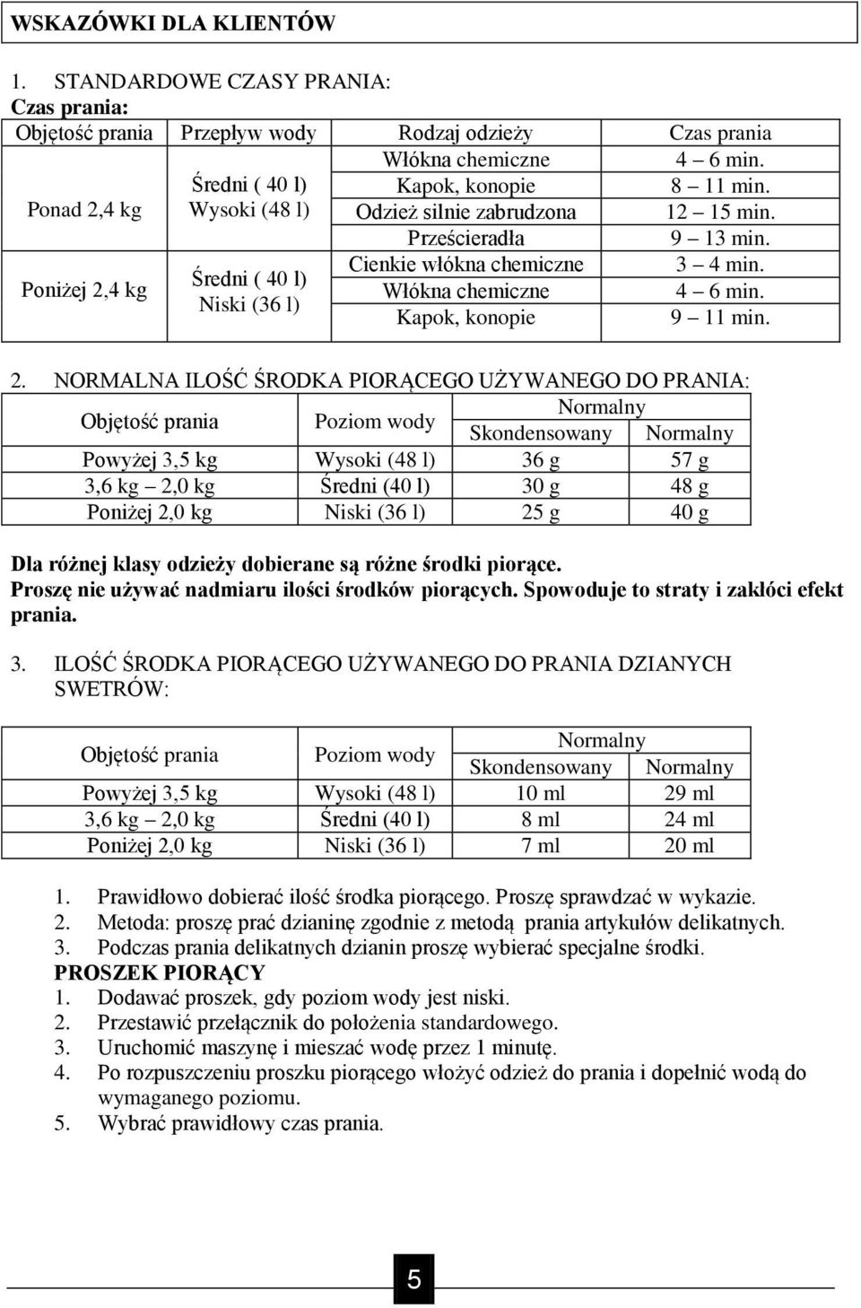 Kapok, konopie Odzież silnie zabrudzona Prześcieradła Cienkie włókna chemiczne Włókna chemiczne Kapok, konopie 4 6 min. 8 11 min. 12 15 min. 9 13 min. 3 4 min. 4 6 min. 9 11 min. 2.