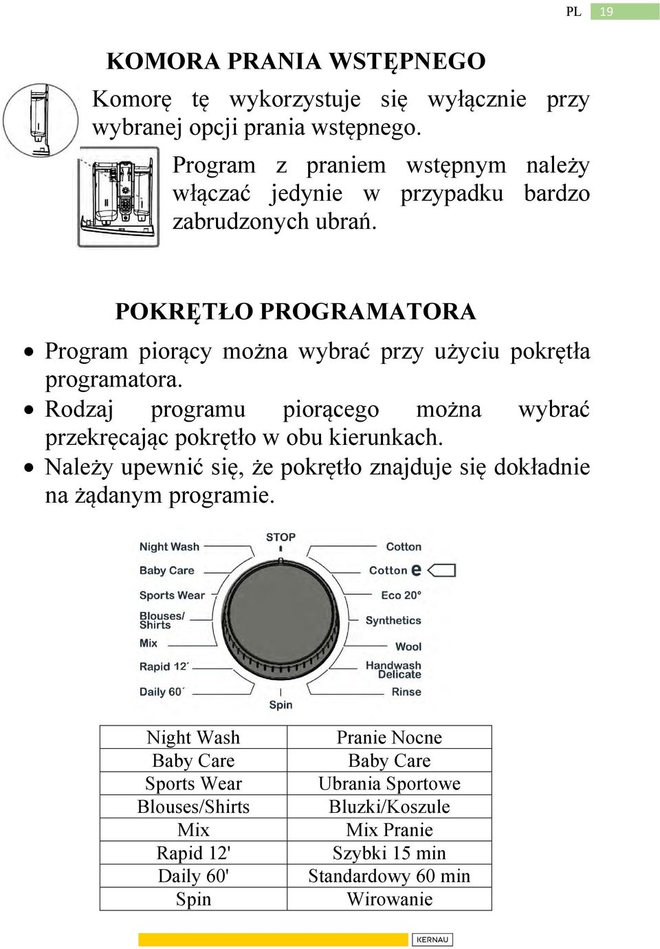 POKRĘTŁO PROGRAMATORA Program piorący można wybrać przy użyciu pokrętła programatora.