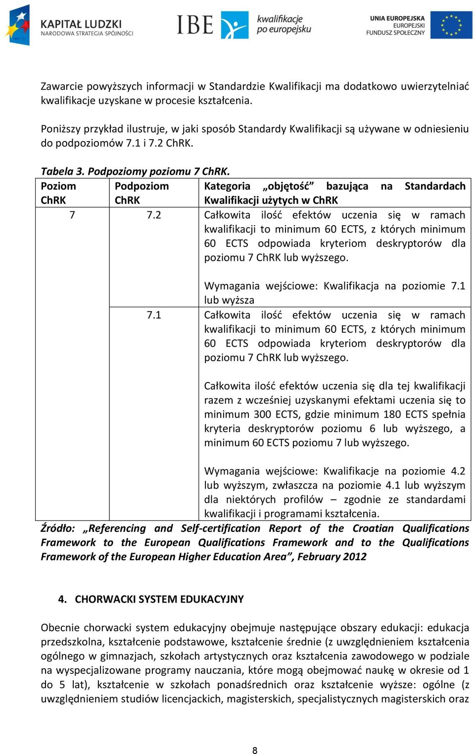 Poziom Podpoziom Kategoria objętość bazująca na Standardach ChRK ChRK Kwalifikacji użytych w ChRK 7 7.
