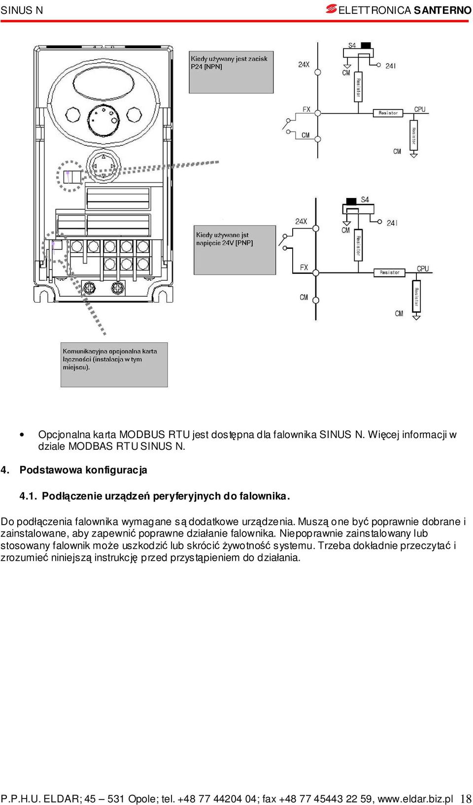 Muszą one być poprwnie dobrne i zinstlowne, by zpewnić poprwne dziłnie flownik.