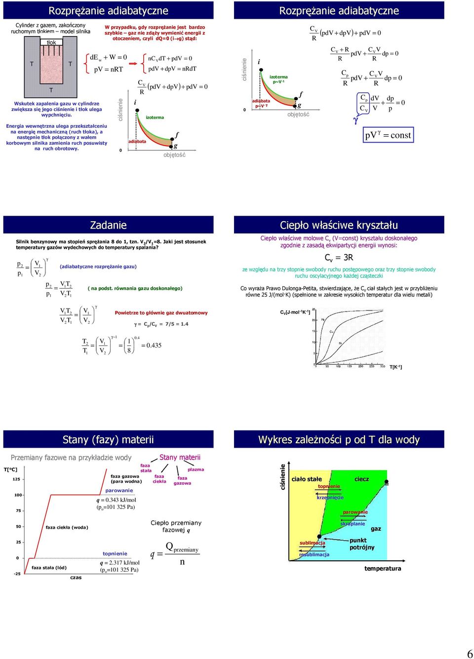 W rzyadku, gdy rozręŝane jest bardzo szybke gaz ne zdąŝy wymenć energ z otoczenem, czy dq ( g) stąd: de w + W nc d + d adabata d + d d C R ( d + d) + d zoterma g objętość adabata ~ - zoterma ~ -