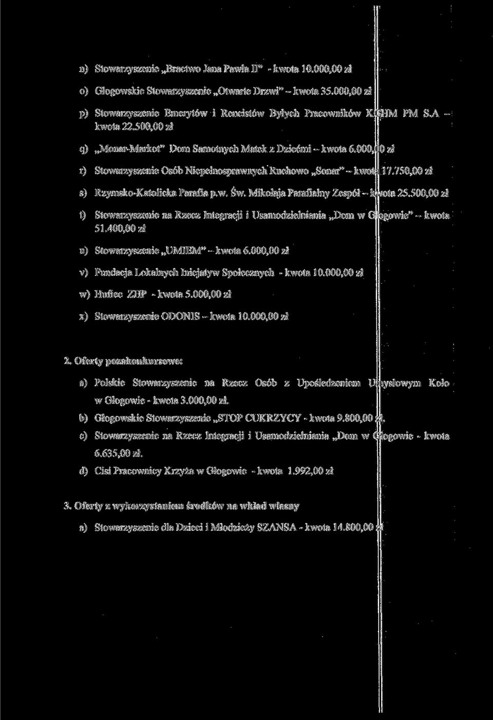 Mikołaja Parafialny Zespół - kwota 25.500,00 zł t) Stowarzyszenie na Rzecz Integracji i Usamodzielniania Dom w Głogowie" - kwota 51.400,00 zł u) Stowarzyszenie UMIEM" - kwota 6.