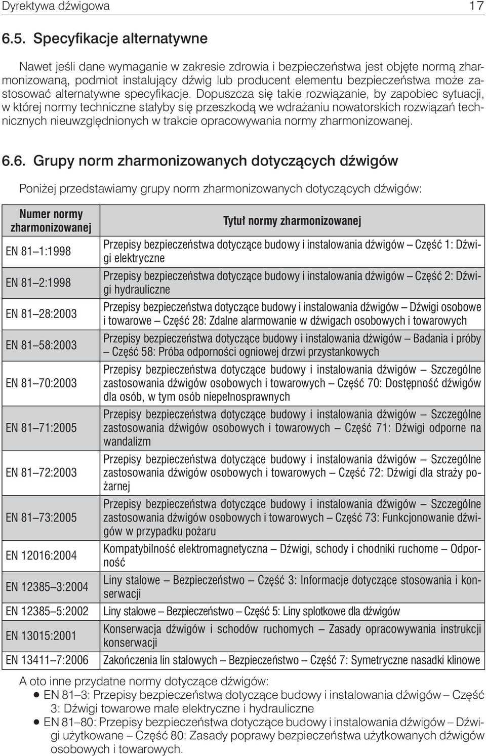 zastosować alternatywne specyfikacje.