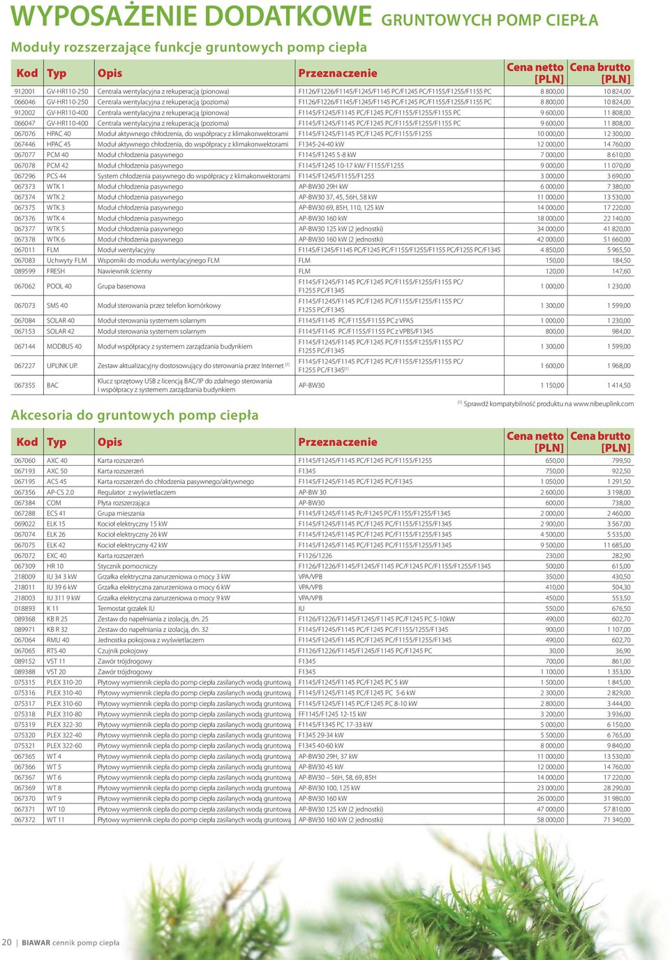 F1126/F1226/F1145/F1245/F1145 PC/F1245 PC/F1155/F1255/F1155 PC 8 800,00 10 824,00 912002 GV-HR110-400 Centrala wentylacyjna z rekuperacją (pionowa) F1145/F1245/F1145 PC/F1245 PC/F1155/F1255/F1155 PC