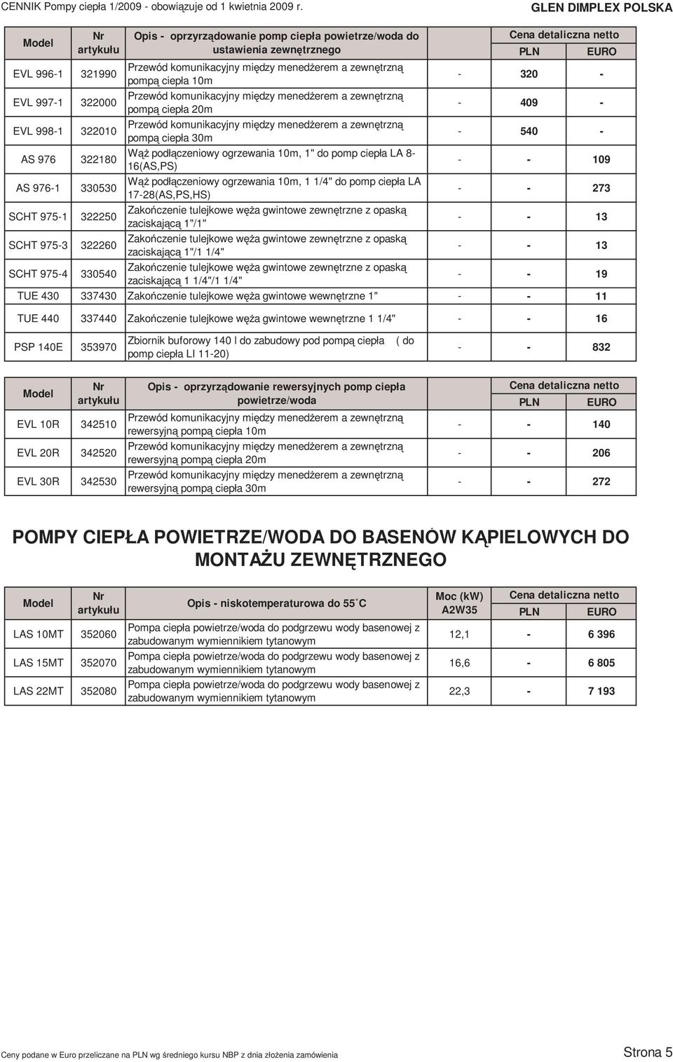 zewnętrzną pompą ciepła 30m WąŜ podłączeniowy ogrzewania 10m, 1" do pomp ciepła LA 8-16(AS,PS) WąŜ podłączeniowy ogrzewania 10m, 1 1/4" do pomp ciepła LA 17-28(AS,PS,HS) Zakończenie tulejkowe węŝa