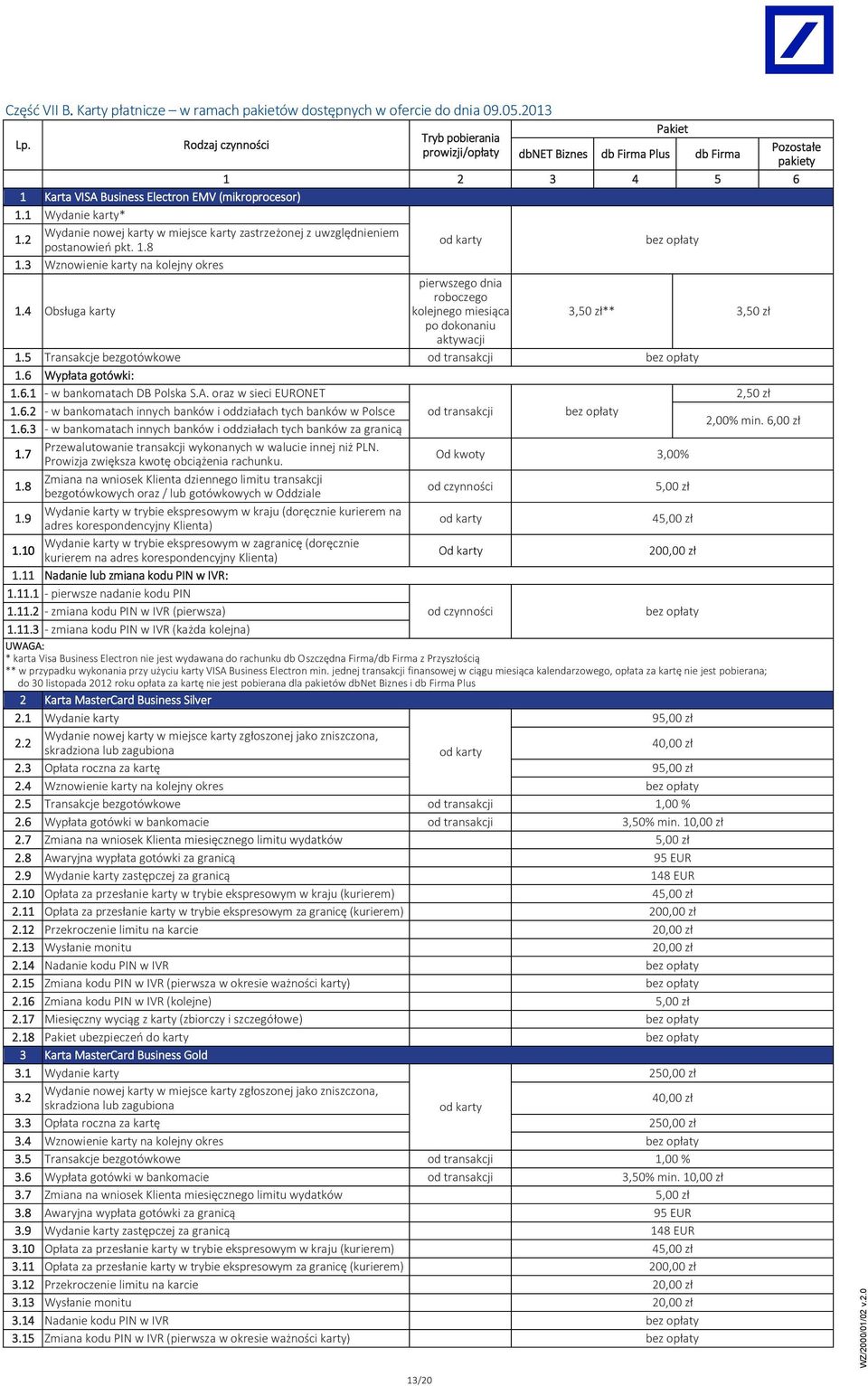 4 Obs uga karty kolejnego miesi ca 3,50 z ** 3,50 z po dokonaniu aktywacji 1.5 Transakcje bezgotówkowe od transakcji 1.6 Wyp ata gotówki: 1.6.1 - w bankomatach DB Polska S.A.