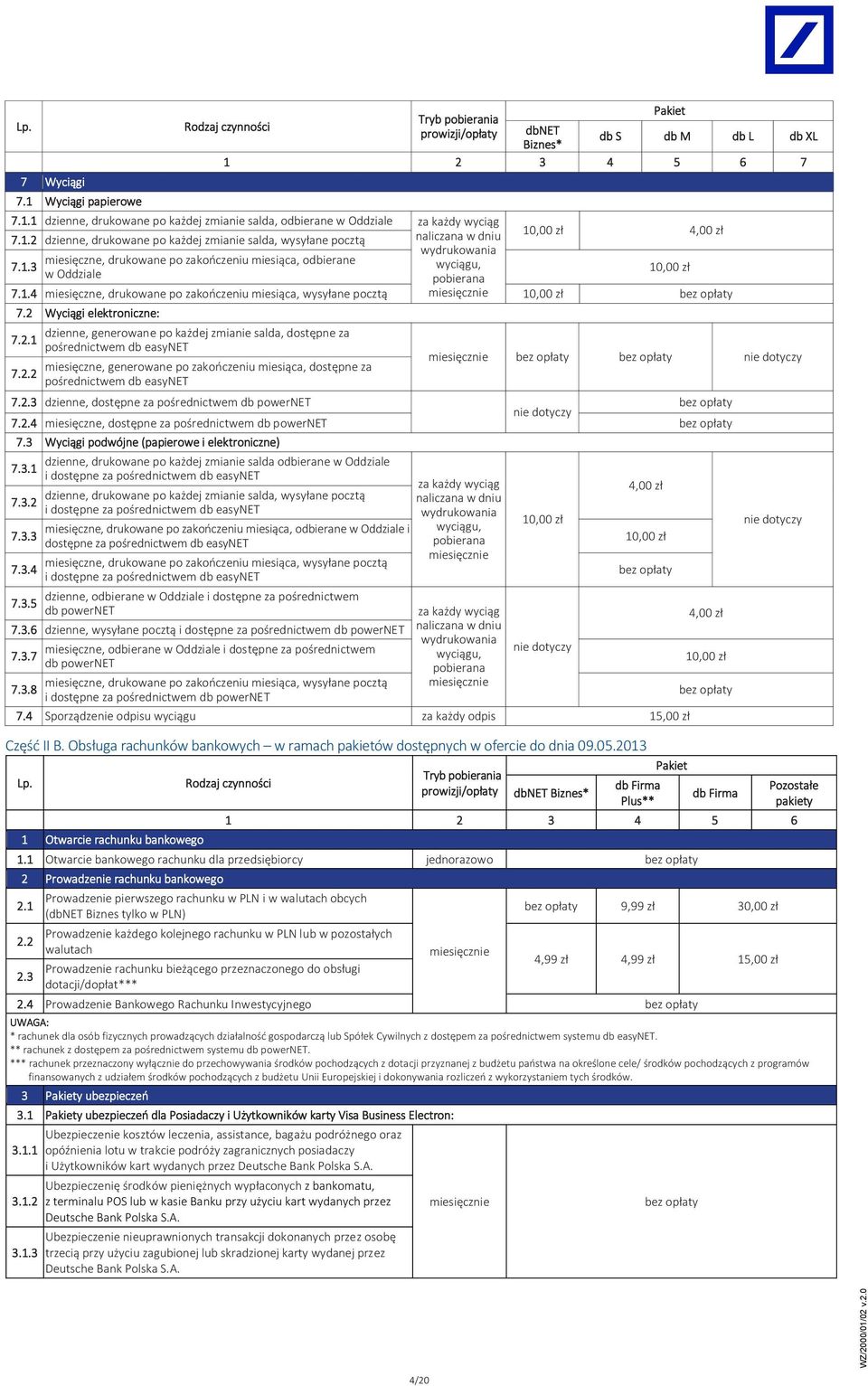 Wyci gi elektroniczne: 7.2.