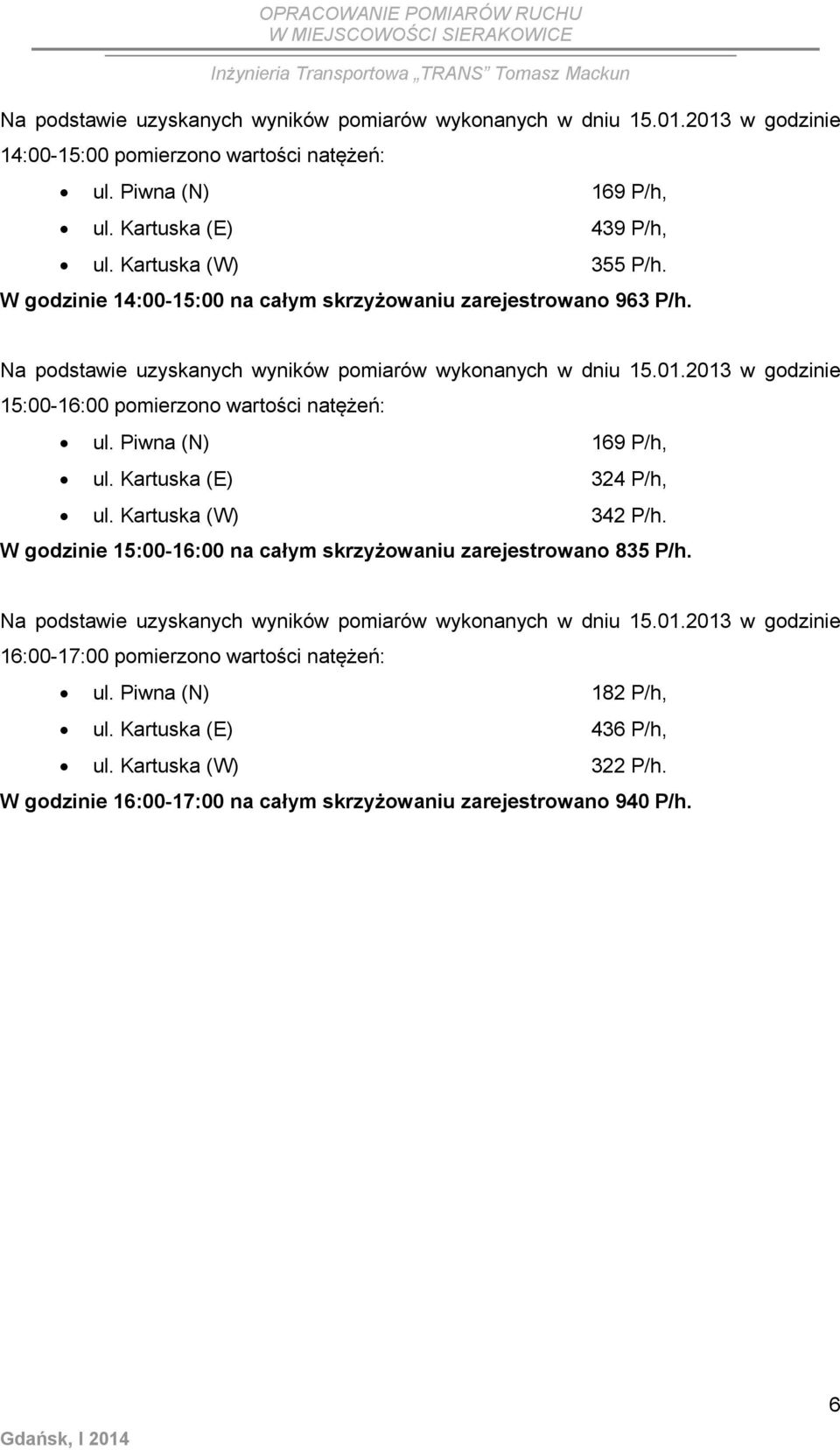 Piwna (N) 169 P/h, ul. Kartuska (E) 324 P/h, ul. Kartuska (W) 342 P/h. W godzinie 15:00-16:00 na całym skrzyżowaniu zarejestrowano 835 P/h.