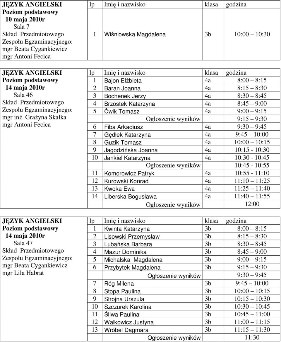 Tomasz 4a 9:00 9:15 Ogłoszenie wyników 9:15 9:30 6 Fiba Arkadiusz 4a 9:30 9:45 7 Gędłek Katarzyna 4a 9:45 10:00 8 Guzik Tomasz 4a 10:00 10:15 9 Jagodzińska Joanna 4a 10:15-10:30 10 Jankiel Katarzyna