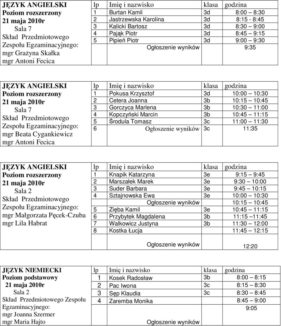 Tomasz 3c 11:00 11:30 6 Ogłoszenie wyników 3c 11:35 Poziom rozszerzony Sala 2 mgr Małgorzata Pęcek-Czuba 1 Knapik Katarzyna 3e 9:15 9:45 2 Marszałek Marek 3e 9:30 10:00 3 Suder Barbara 3e 9:45 10:15