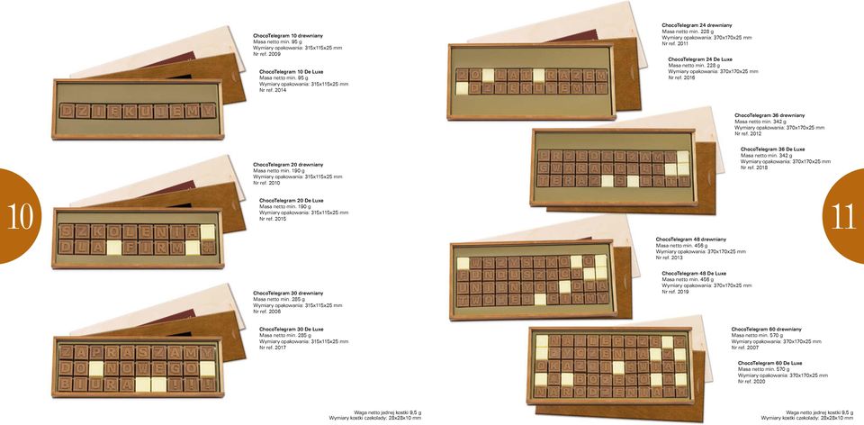 190 g Wymiary opakowania: 315x115x25 mm Nr ref. 2010 ChocoTelegram 36 De Luxe Masa netto min. 342 g Nr ref. 2018 10 11 ChocoTelegram 20 De Luxe Masa netto min.