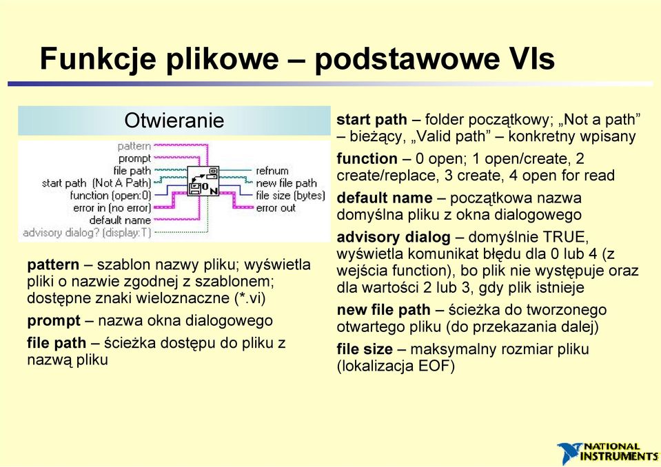 open/create, 2 create/replace, 3 create, 4 open for read default name początkowa nazwa domyślna pliku z okna dialogowego advisory dialog domyślnie TRUE, wyświetla komunikat błędu dla