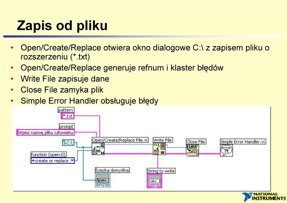 txt) Open/Create/Replace generuje refnum i klaster błędów