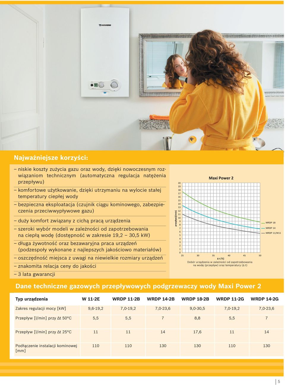 zależności od zapotrzebowania na ciepłą wodę (dostępność w zakresie 19,2 30,5 kw) długa żywotność oraz bezawaryjna praca urządzeń (podzespoły wykonane z najlepszych jakościowo materiałów) oszczędność