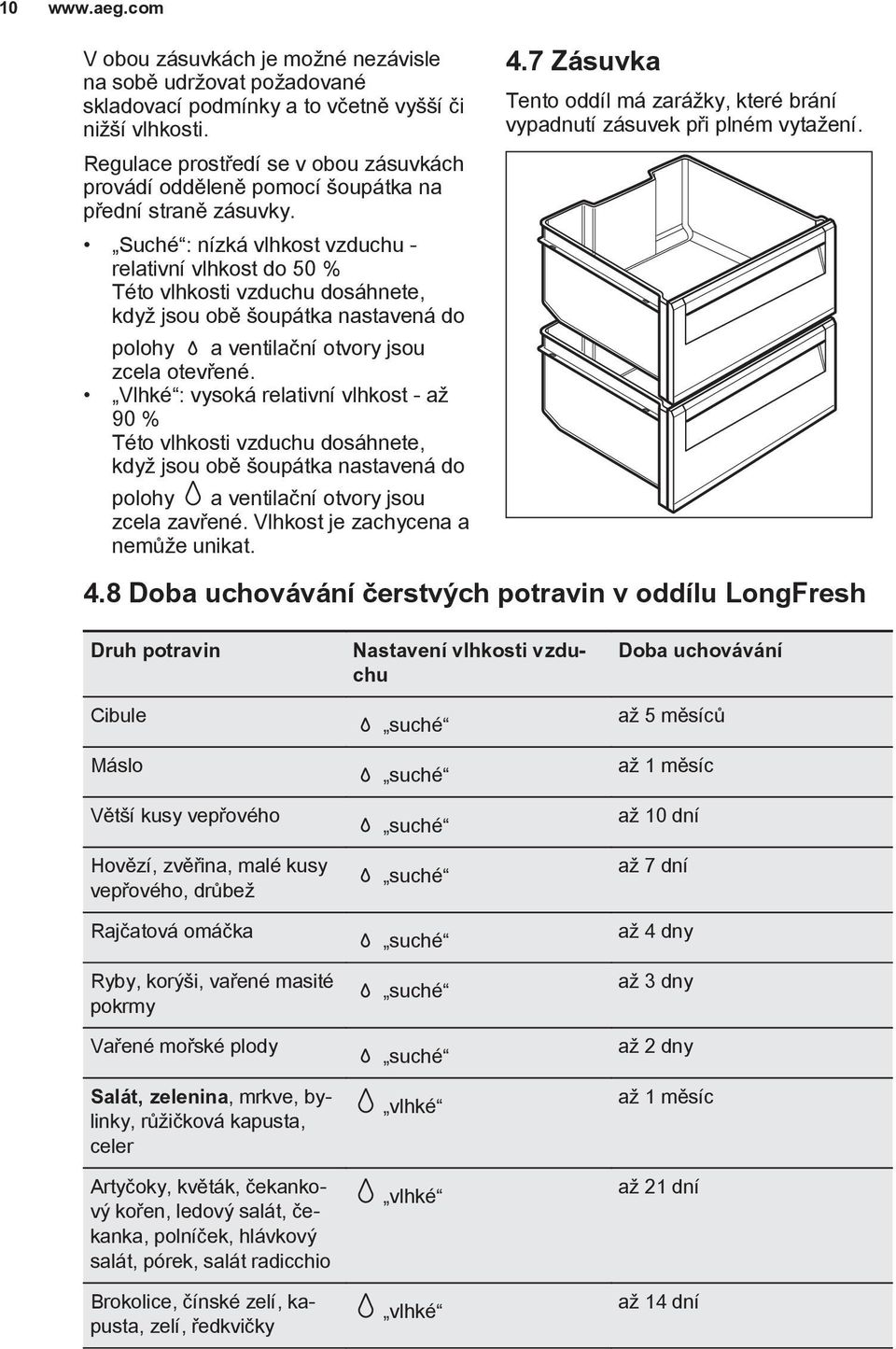 Suché : nízká vlhkost vzduchu - relativní vlhkost do 50 % Této vlhkosti vzduchu dosáhnete, když jsou obě šoupátka nastavená do polohy a ventilační otvory jsou zcela otevřené.