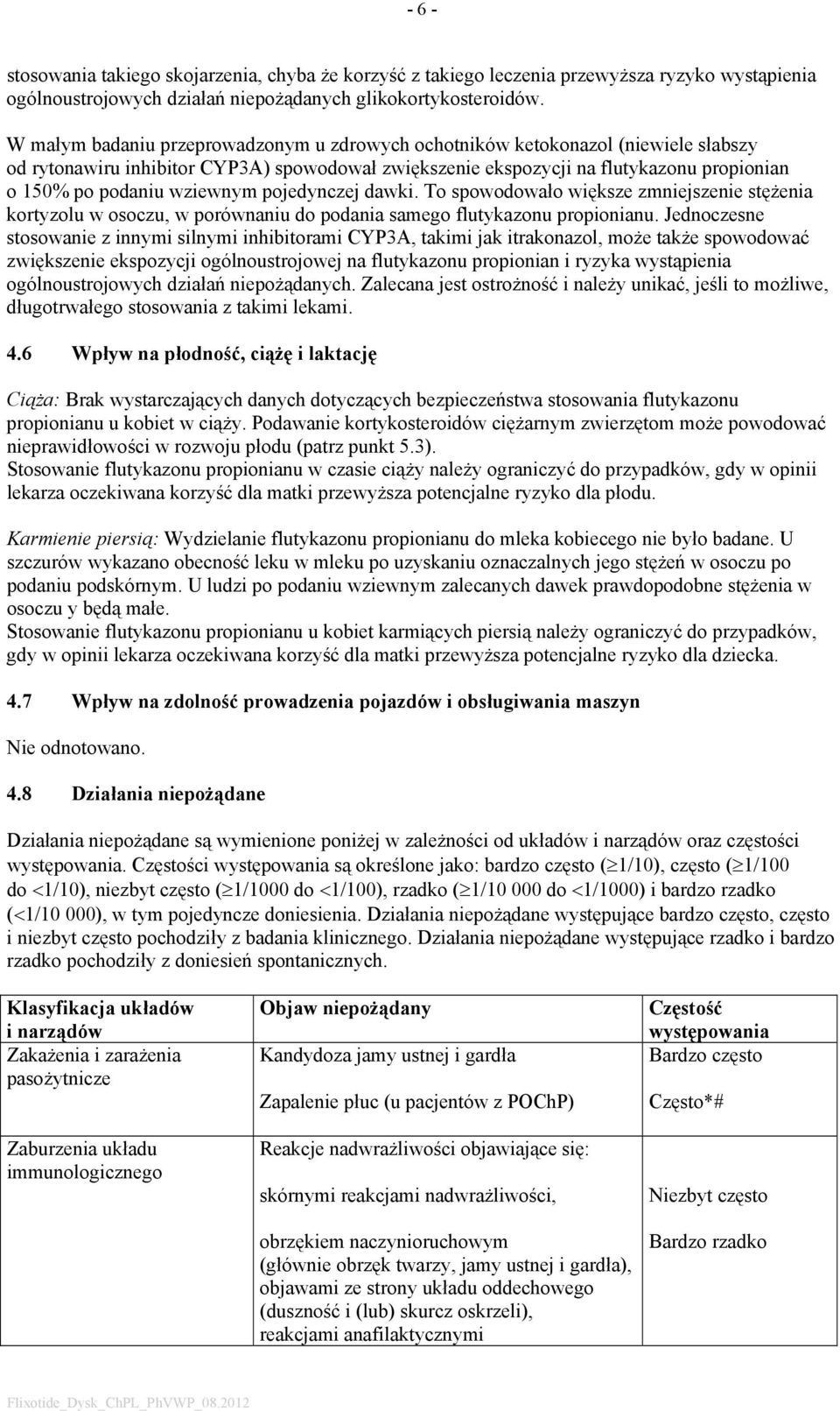 wziewnym pojedynczej dawki. To spowodowało większe zmniejszenie stężenia kortyzolu w osoczu, w porównaniu do podania samego flutykazonu propionianu.