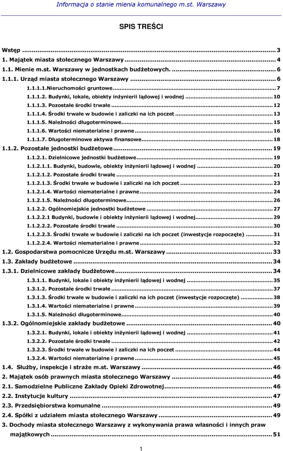 NaleŜności długoterminowe...15 1.1.1.6. Wartości niematerialne i prawne...16 1.1.1.7. Długoterminowe aktywa finansowe...18 1.1.2. Pozostałe jednostki budŝetowe... 19 1.1.2.1. Dzielnicowe jednostki budŝetowe.