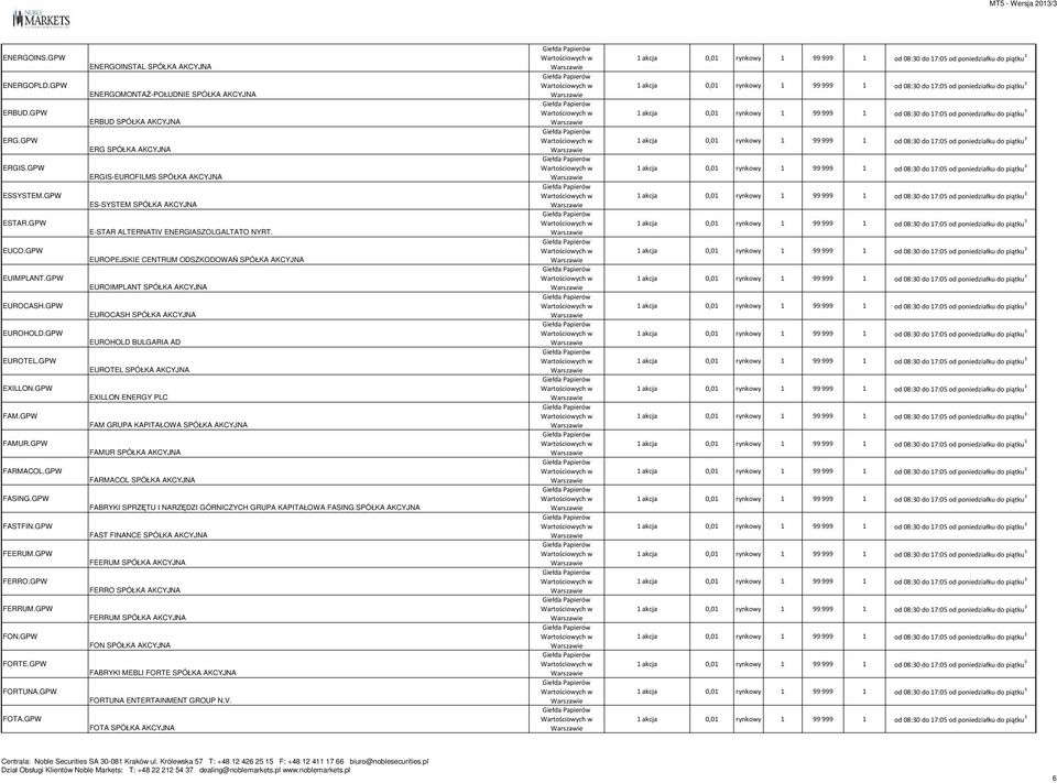 GPW ENERGOINSTAL SPÓŁKA AKCYJNA ENERGOMONTAŻ-POŁUDNIE SPÓŁKA AKCYJNA ERBUD SPÓŁKA AKCYJNA ERG SPÓŁKA AKCYJNA ERGIS-EUROFILMS SPÓŁKA AKCYJNA ES-SYSTEM SPÓŁKA AKCYJNA E-STAR ALTERNATIV