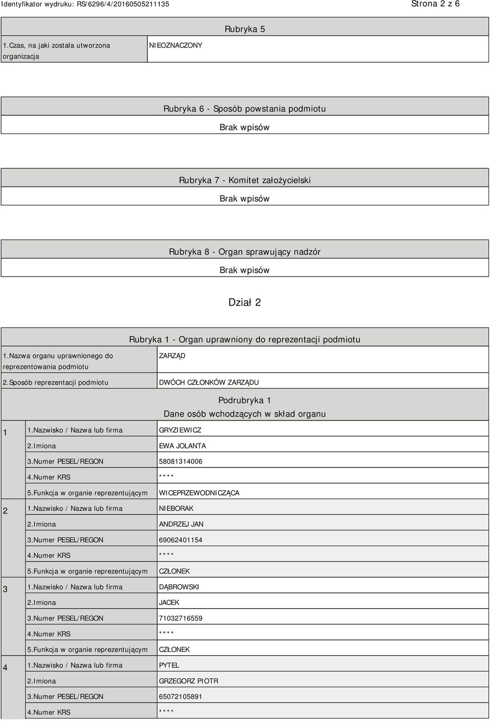 uprawniony do reprezentacji podmiotu 1.Nazwa organu uprawnionego do reprezentowania podmiotu 2.Sposób reprezentacji podmiotu ZARZĄD DWÓCH CZŁONKÓW ZARZĄDU 1 1.