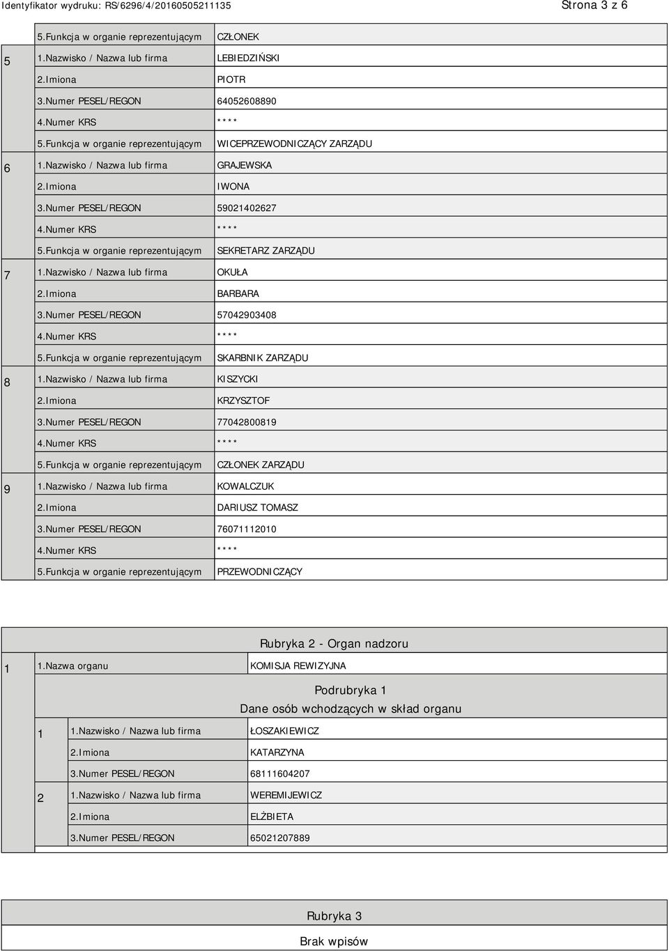 Numer PESEL/REGON 77042800819 CZŁONEK ZARZĄDU 9 1.Nazwisko / Nazwa lub firma KOWALCZUK DARIUSZ TOMASZ 3.Numer PESEL/REGON 76071112010 PRZEWODNICZĄCY Rubryka 2 - Organ nadzoru 1 1.