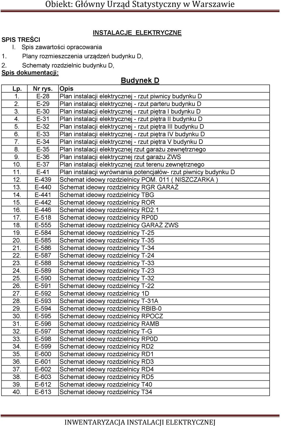 E-29 Plan instalacji elektrycznej - rzut parteru budynku D 3. E-30 Plan instalacji elektrycznej - rzut piętra I budynku D 4. E-31 Plan instalacji elektrycznej - rzut piętra II budynku D 5.