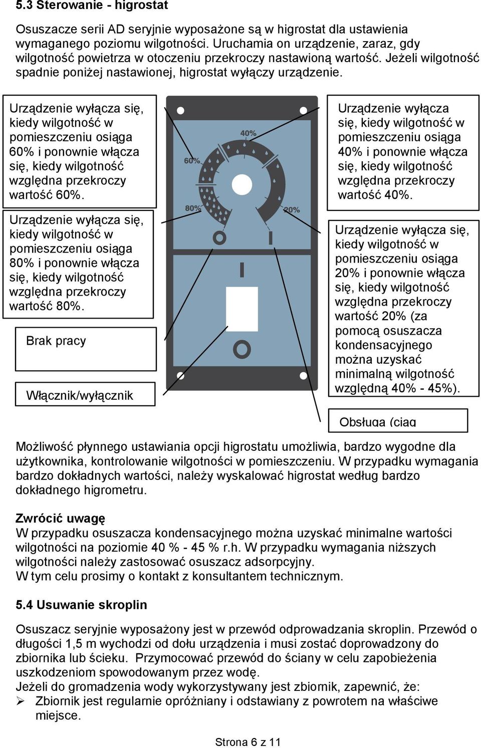 Urządzenie wyłącza się, kiedy wilgotność w pomieszczeniu osiąga 60% i ponownie włącza się, kiedy wilgotność względna przekroczy wartość 60%.