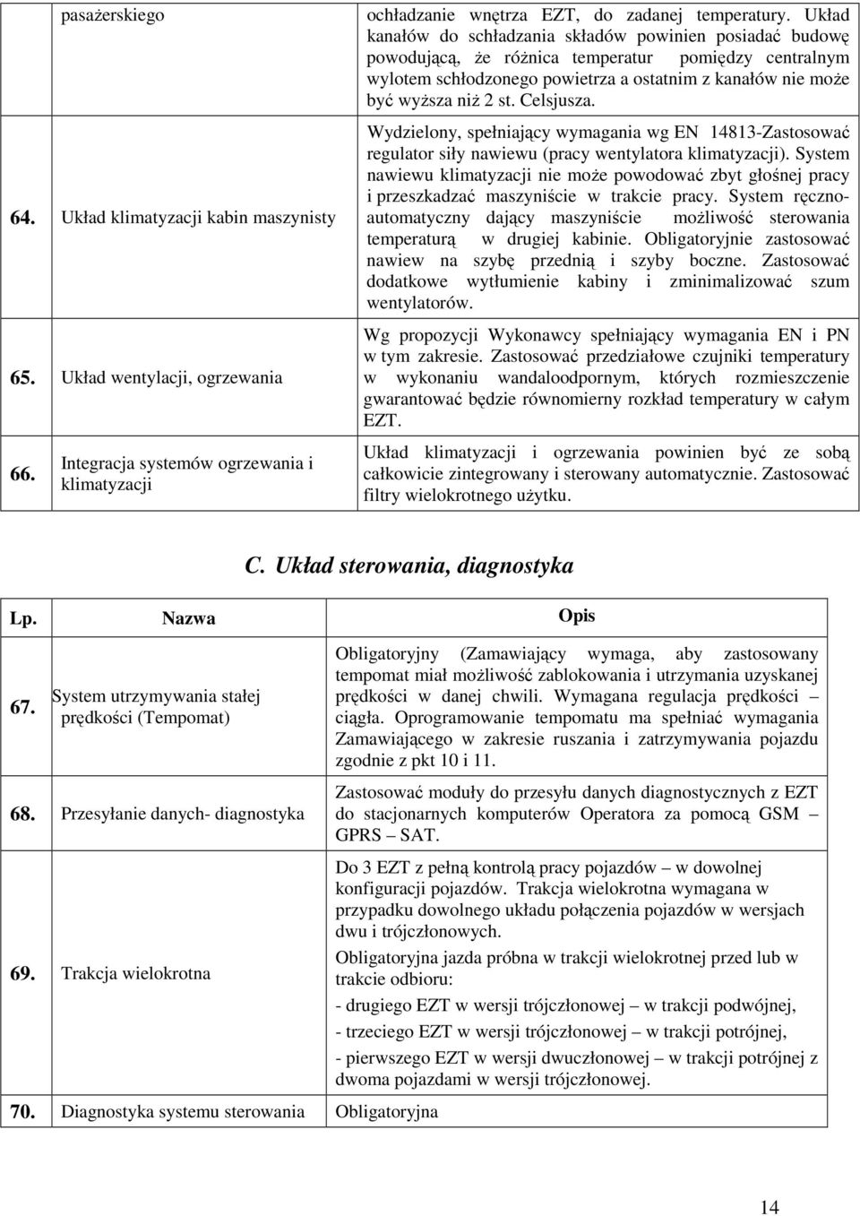 Celsjusza. Wydzielony, spełniający wymagania wg EN 14813-Zastosować regulator siły nawiewu (pracy wentylatora klimatyzacji).