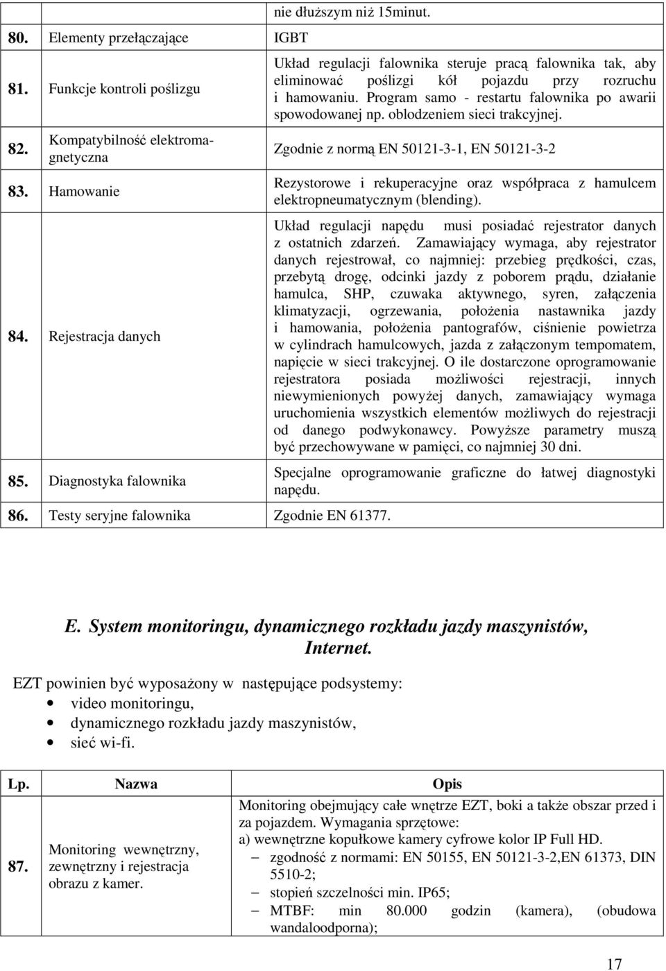 Program samo - restartu falownika po awarii spowodowanej np. oblodzeniem sieci trakcyjnej.