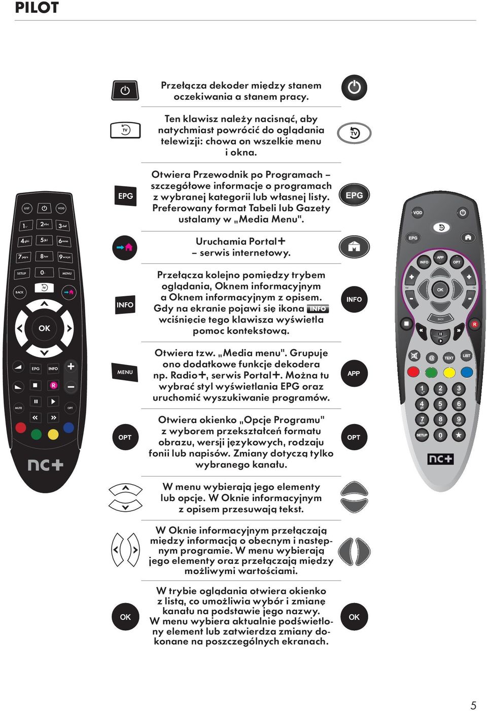 Preferowany format Tabeli lub Gazety ustalamy w Media Menu. Uruchamia Portal+ serwis internetowy.