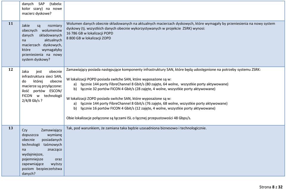 Jaka jest obecnie infrastruktura sieci SAN, do której obecne macierze są przyłączone: ilość portów ESCON/ FICON w technologii 2/4/8 Gb/s?