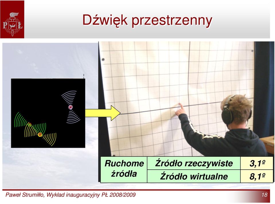 wirtualne 3,1º 8,1º Paweł