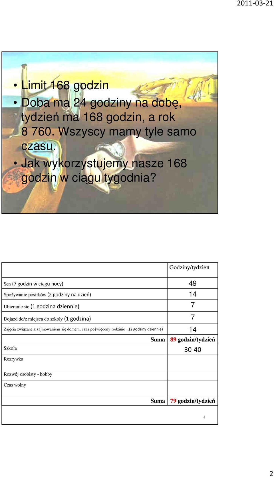 3 Godziny/tydzień Sen (7 godzin w ciągu nocy) 49 Spożywanie posiłków (2 godziny na dzień) 14 Ubieranie się (1 godzina dziennie) 7